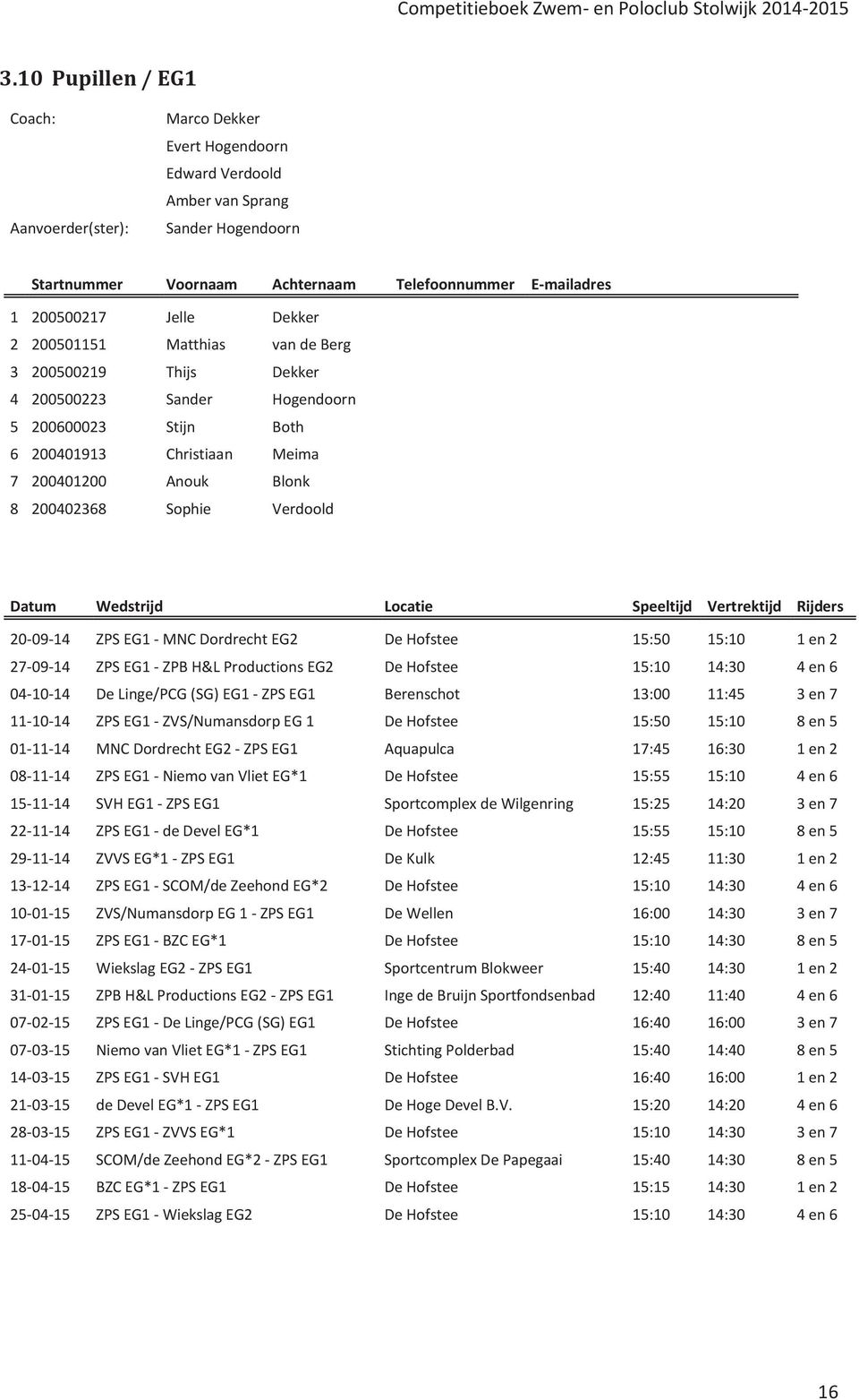 Verdoold Datum Wedstrijd Locatie Speeltijd Vertrektijd Rijders 20-09-14 ZPS EG1 - MNC Dordrecht EG2 De Hofstee 15:50 15:10 1 en 2 27-09-14 ZPS EG1 - ZPB H&L Productions EG2 De Hofstee 15:10 14:30 4