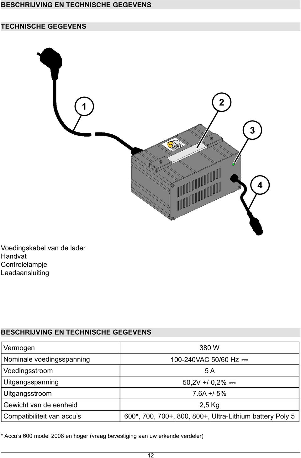 Voedingsstroom 5 A Uitgangsspanning 50,2V +/0,2% Uitgangsstroom 7.