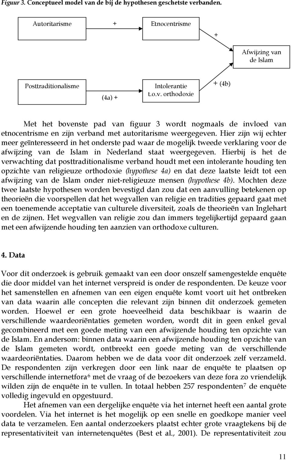 Hierbij is het de verwachting dat posttraditionalisme verband houdt met een intolerante houding ten opzichte van religieuze orthodoxie (hypothese 4a) en dat deze laatste leidt tot een afwijzing van