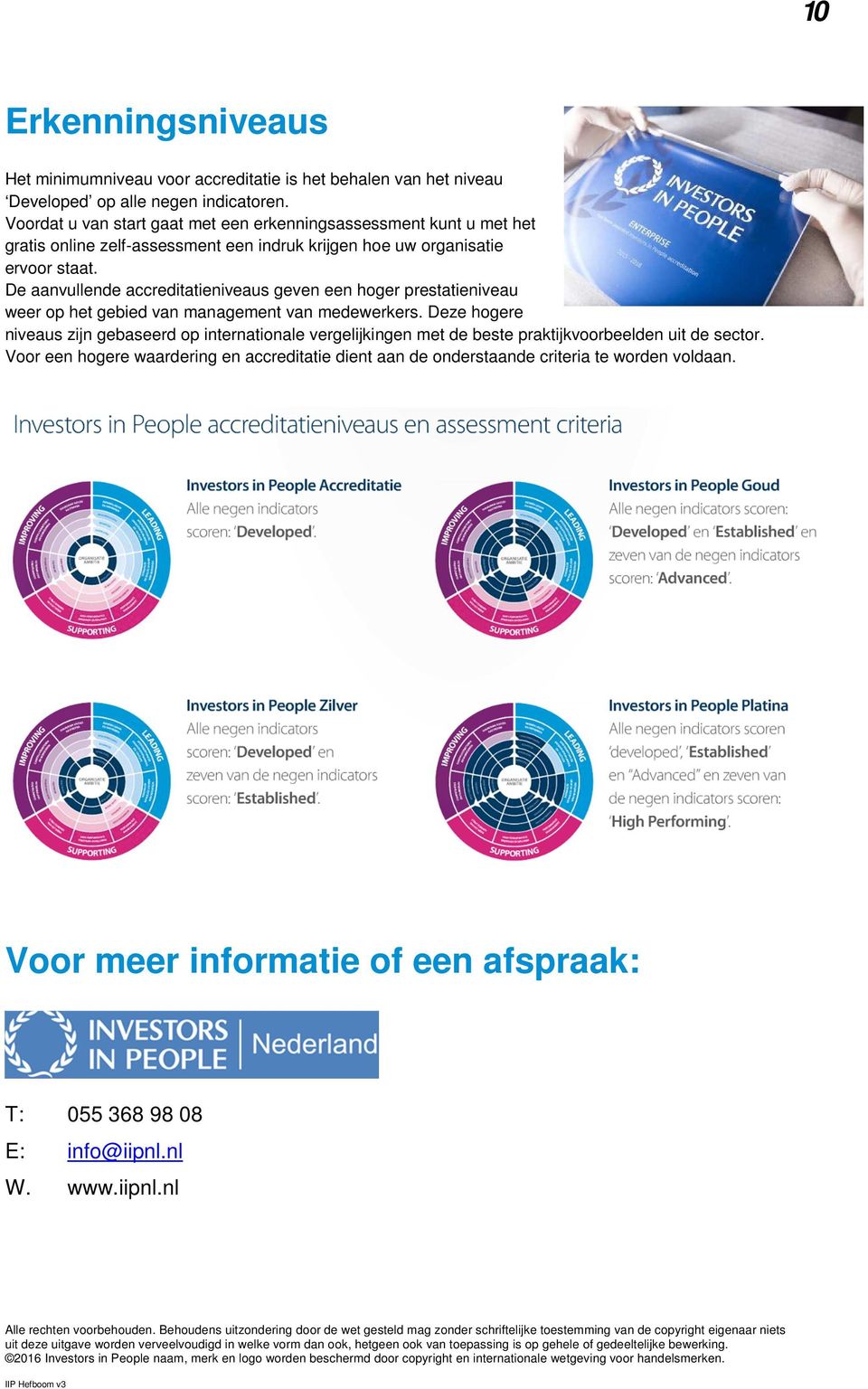 De aanvullende accreditatieniveaus geven een hoger prestatieniveau weer op het gebied van management van medewerkers.