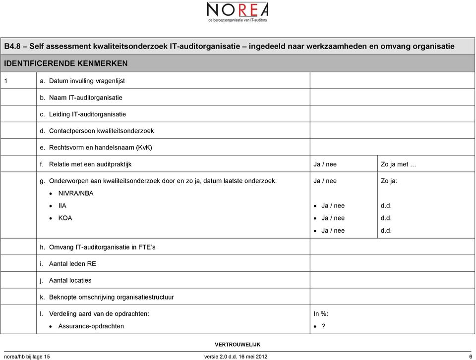 Onderworpen aan kwaliteitsonderzoek door en zo ja, datum laatste onderzoek: NIVRA/NBA IIA KOA h. Omvang IT-auditorganisatie in FTE s i. Aantal leden RE j. Aantal locaties k.