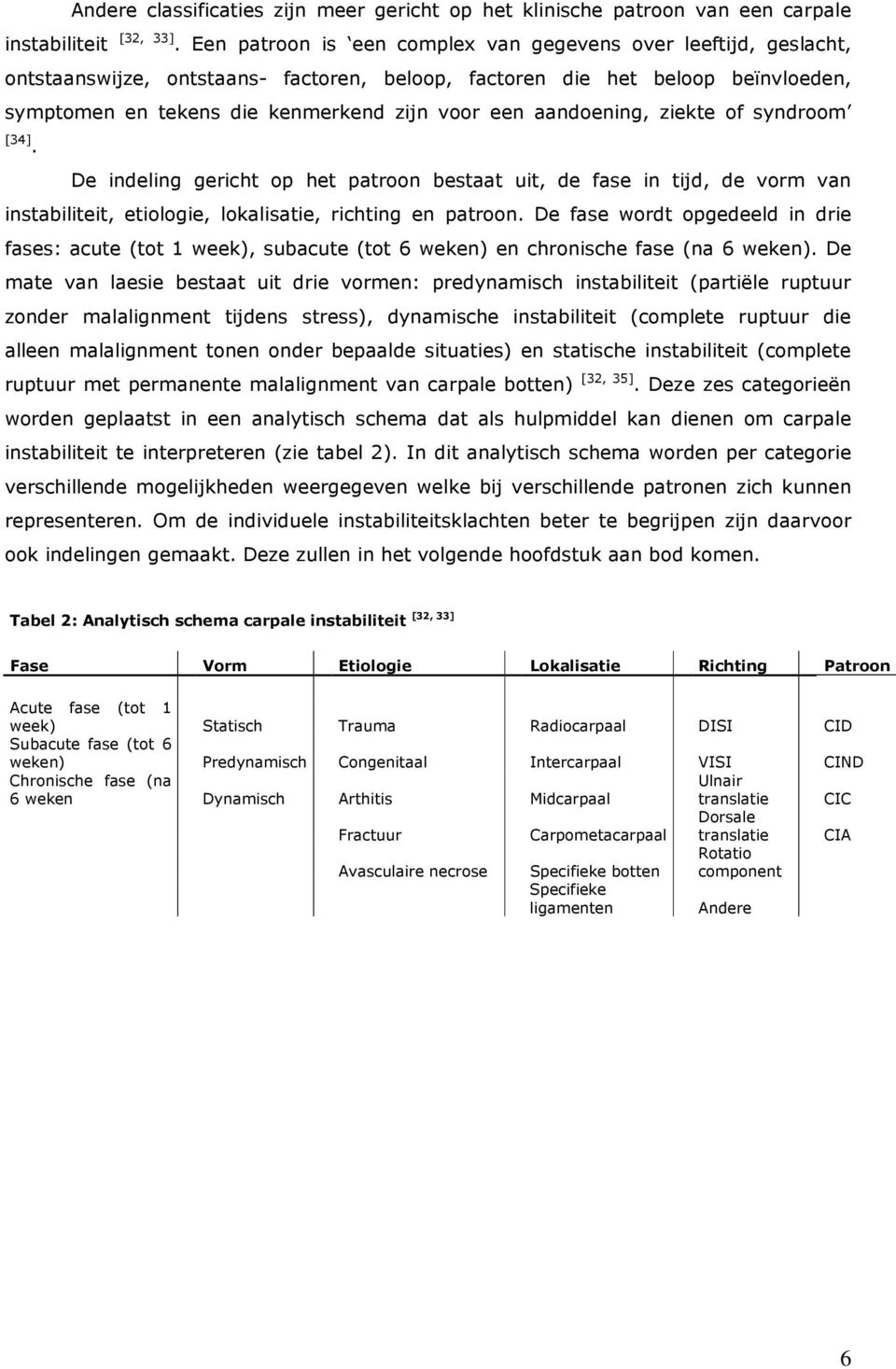 aandoening, ziekte of syndroom [34]. De indeling gericht op het patroon bestaat uit, de fase in tijd, de vorm van instabiliteit, etiologie, lokalisatie, richting en patroon.