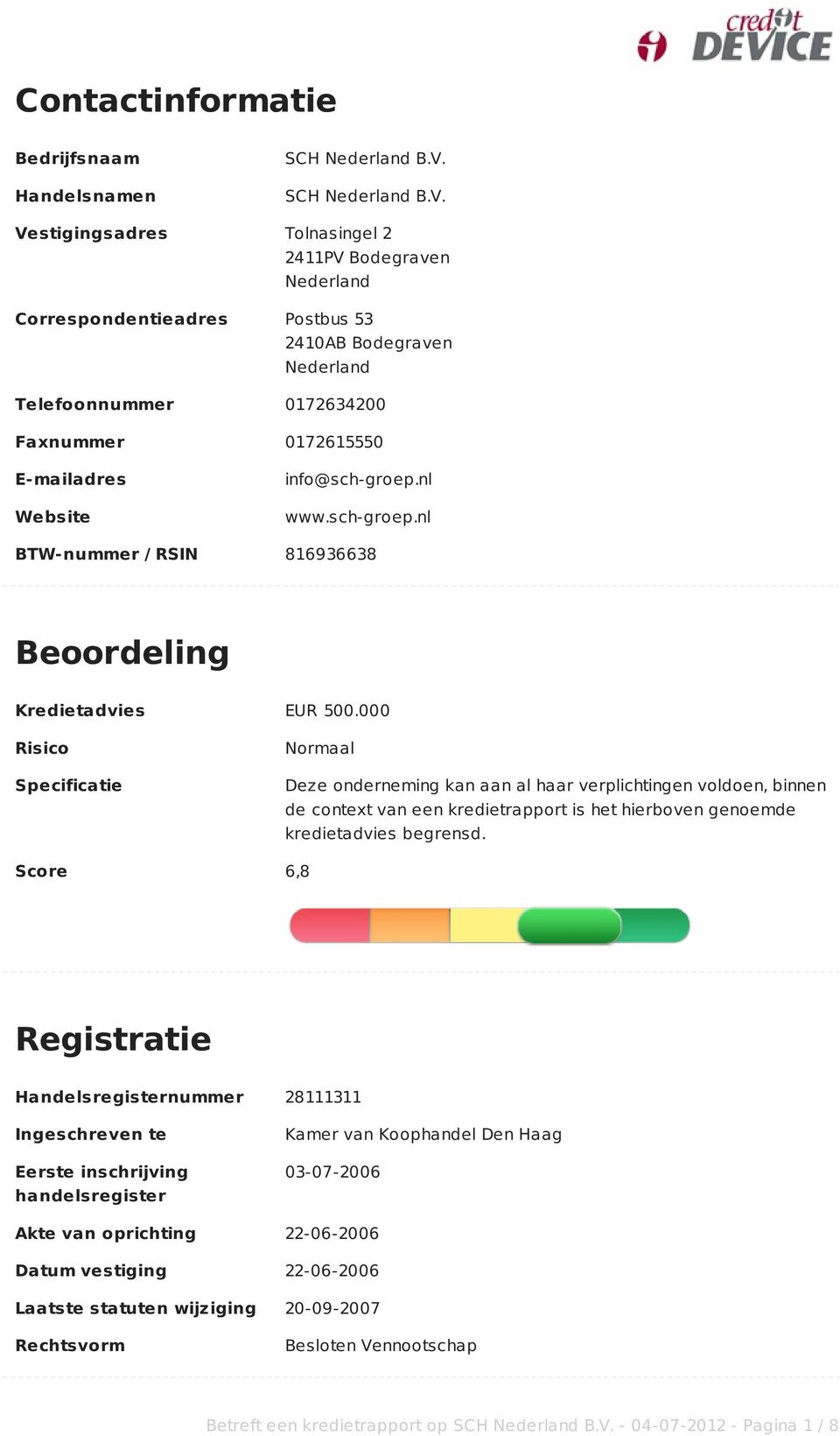 sch-groep.nl BTW-nummer / RSIN 816936638 Beoordeling Kredietadvies EUR 500.