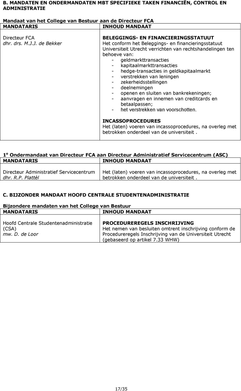 kapitaalmarkttransacties - hedge-transacties in geldkapitaalmarkt - verstrekken van leningen - zekerheidsstellingen - deelnemingen - openen en sluiten van bankrekeningen; - aanvragen en innemen van