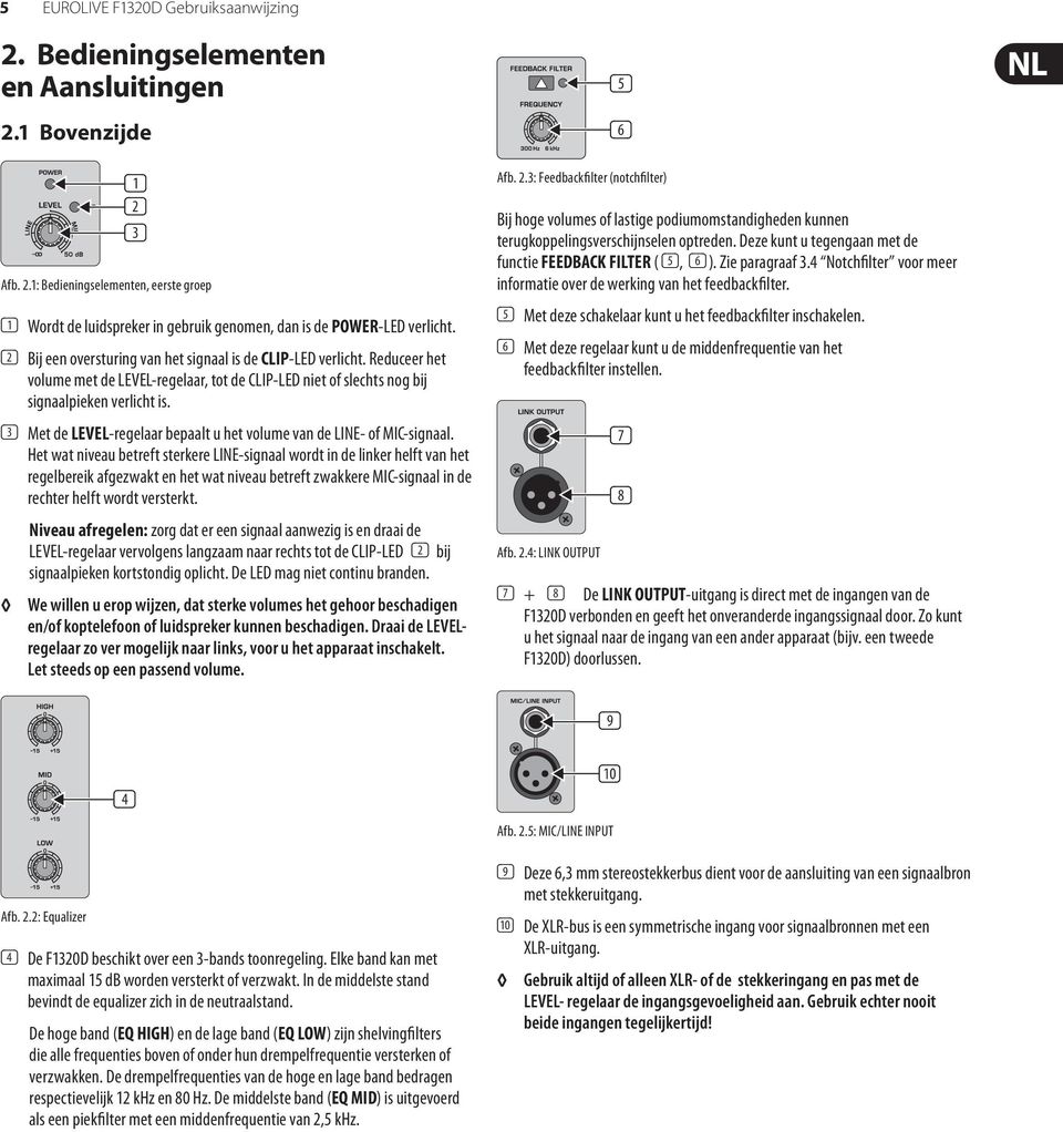 (3) Met de LEVEL-regelaar bepaalt u het volume van de LINE- of MIC-signaal.