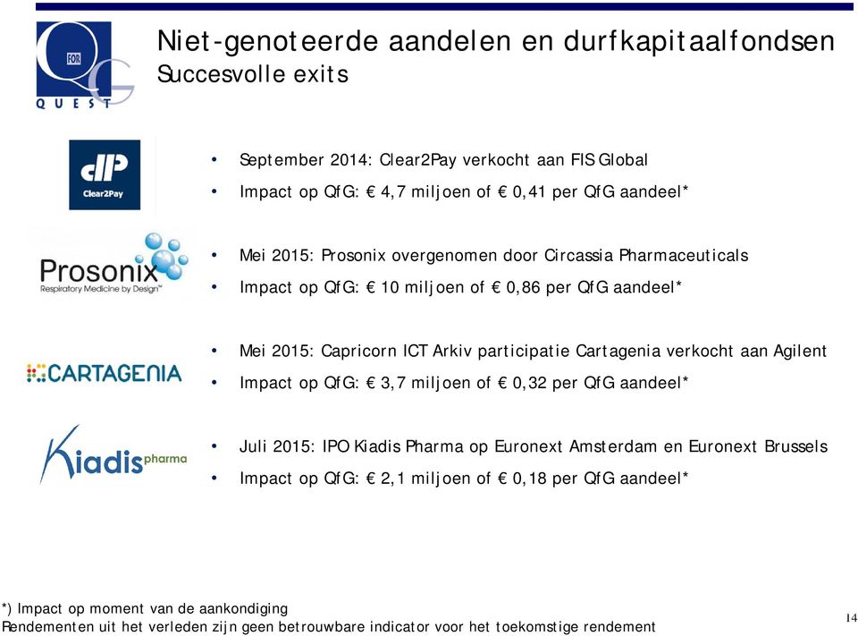 Cartagenia verkocht aan Agilent Impact op QfG: 3,7 miljoen of 0,32 per QfG aandeel* Juli 2015: IPO Kiadis Pharma op Euronext Amsterdam en Euronext Brussels Impact op