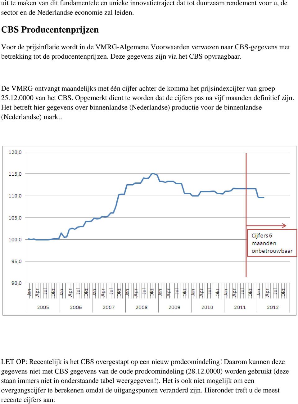 De VMRG ontvangt maandelijks met één cijfer achter de komma het prijsindexcijfer van groep 25.12.0000 van het CBS. Opgemerkt dient te worden dat de cijfers pas na vijf maanden definitief zijn.