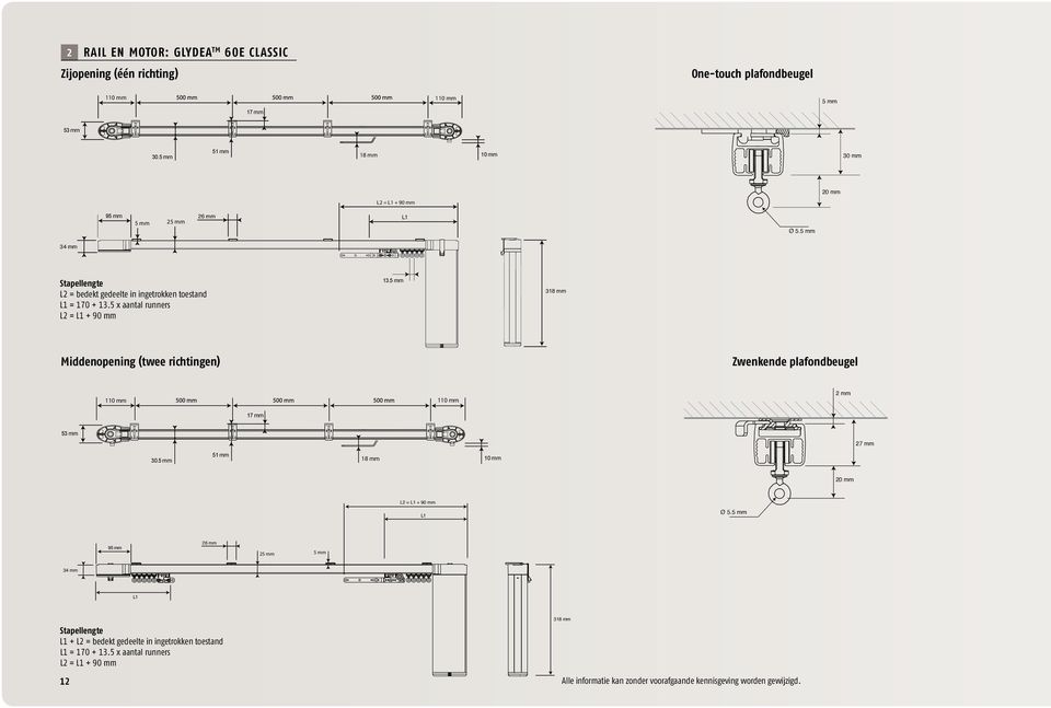 5 x aantal runners L2 = L1 + 90 mm 13.5 mm 318 mm Middenopening (twee richtingen) Zwenkende plafondbeugel 110 mm 110 mm 2 mm 17 mm 53 mm 27 mm 30.