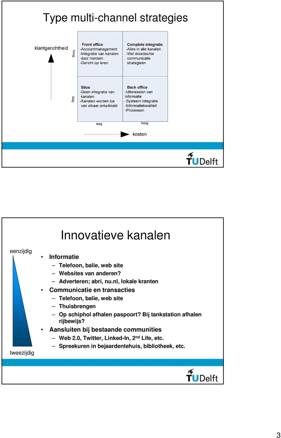 nl, lokale kranten Communicatie en transacties Telefoon, balie, web site Thuisbrengen Op schiphol afhalen