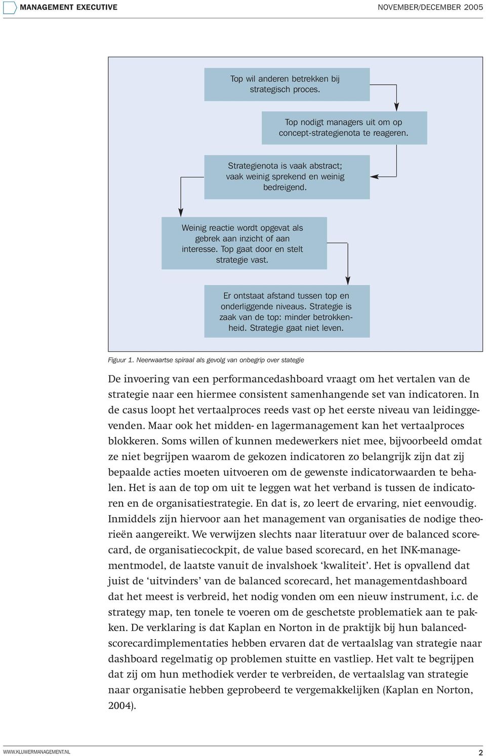 Strategie is zaak van de top: minder betrokkenheid. Strategie gaat niet leven. Figuur 1.