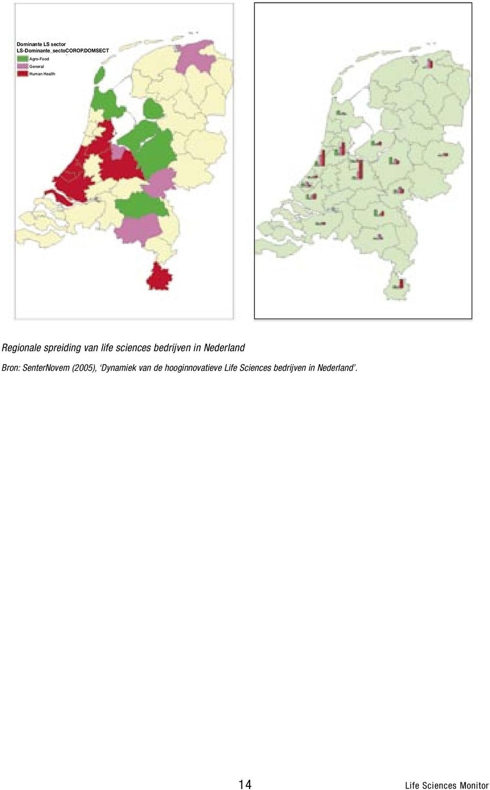 van life sciences bedrijven in Nederland Bron: SenterNovem