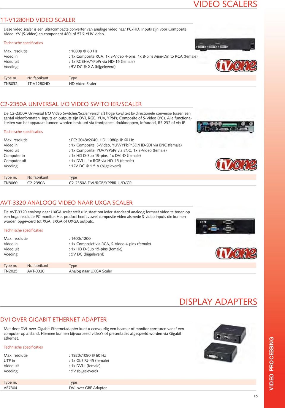 fabrikant TN8032 1T-V1280HD HD Video Scaler C2-2350A UNIVERSAL I/O VIDEO SWITCHER/SCALER De C2-2350A Universal I/O Video Switcher/Scaler verschaft hoge kwaliteit bi-directionele conversie tussen een
