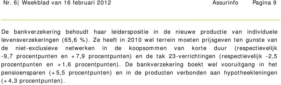 Ze heeft in 2010 wel terrein moeten prijsgeven ten gunste van de niet-exclusieve in de koopsommen van korte duur (respectievelijk -9,7