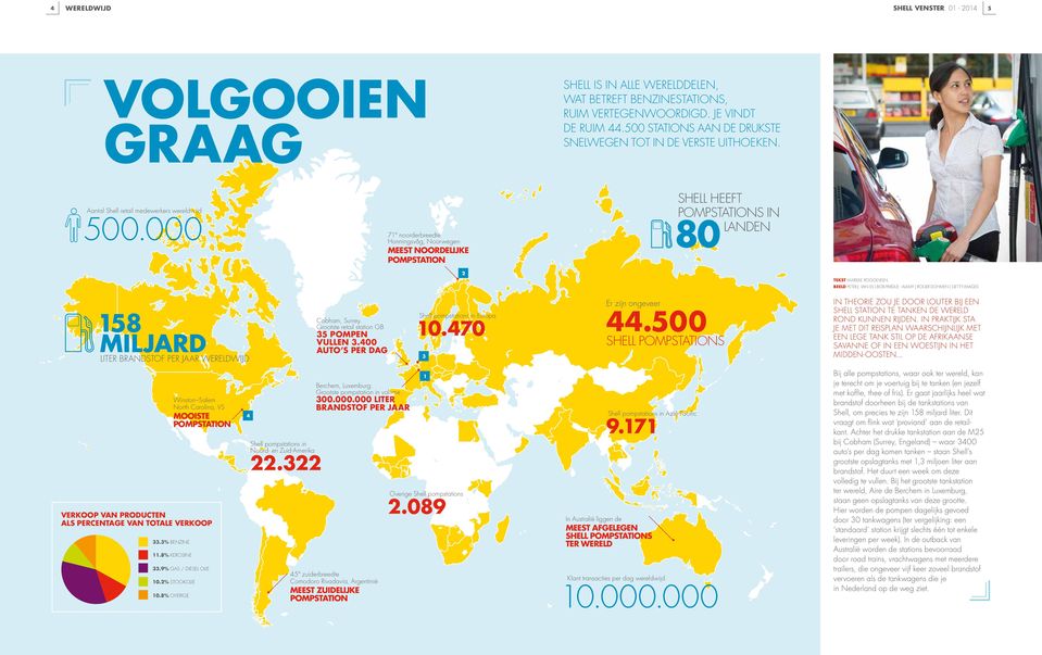 000 71º noorderbreedte Honningsvåg, Noorwegen MEEST NOORDELIJKE POMPSTATION SHELL HEEFT POMPSTATIONS IN 80 LANDEN 2 TEKST MARIEKE ROGGEVEEN BEELD PETER J.