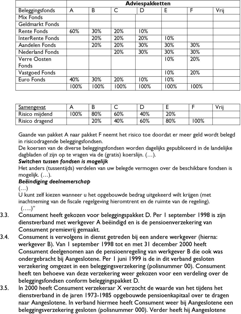 40% 60% 80% 100% Gaande van pakket A naar pakket F neemt het risico toe doordat er meer geld wordt belegd in risicodragende beleggingsfondsen.