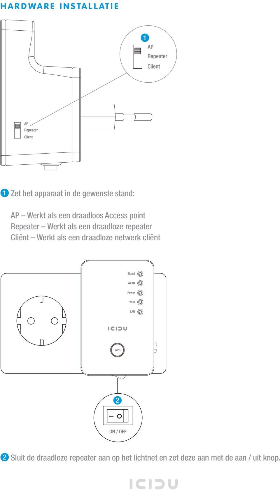 draadloze repeater Cliënt Werkt als een draadloze netwerk cliënt Sluit