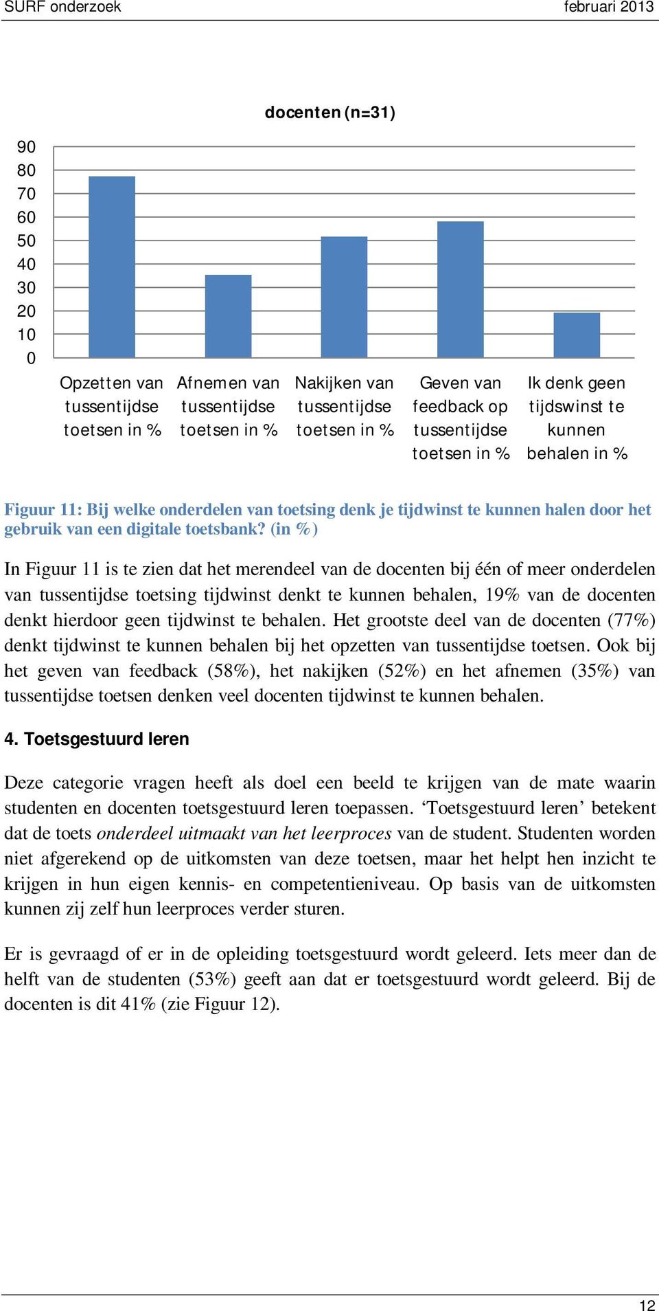 (in %) In Figuur 11 is te zien dat het merendeel van de docenten bij één of meer onderdelen van tussentijdse toetsing tijdwinst denkt te kunnen behalen, 19% van de docenten denkt hierdoor geen