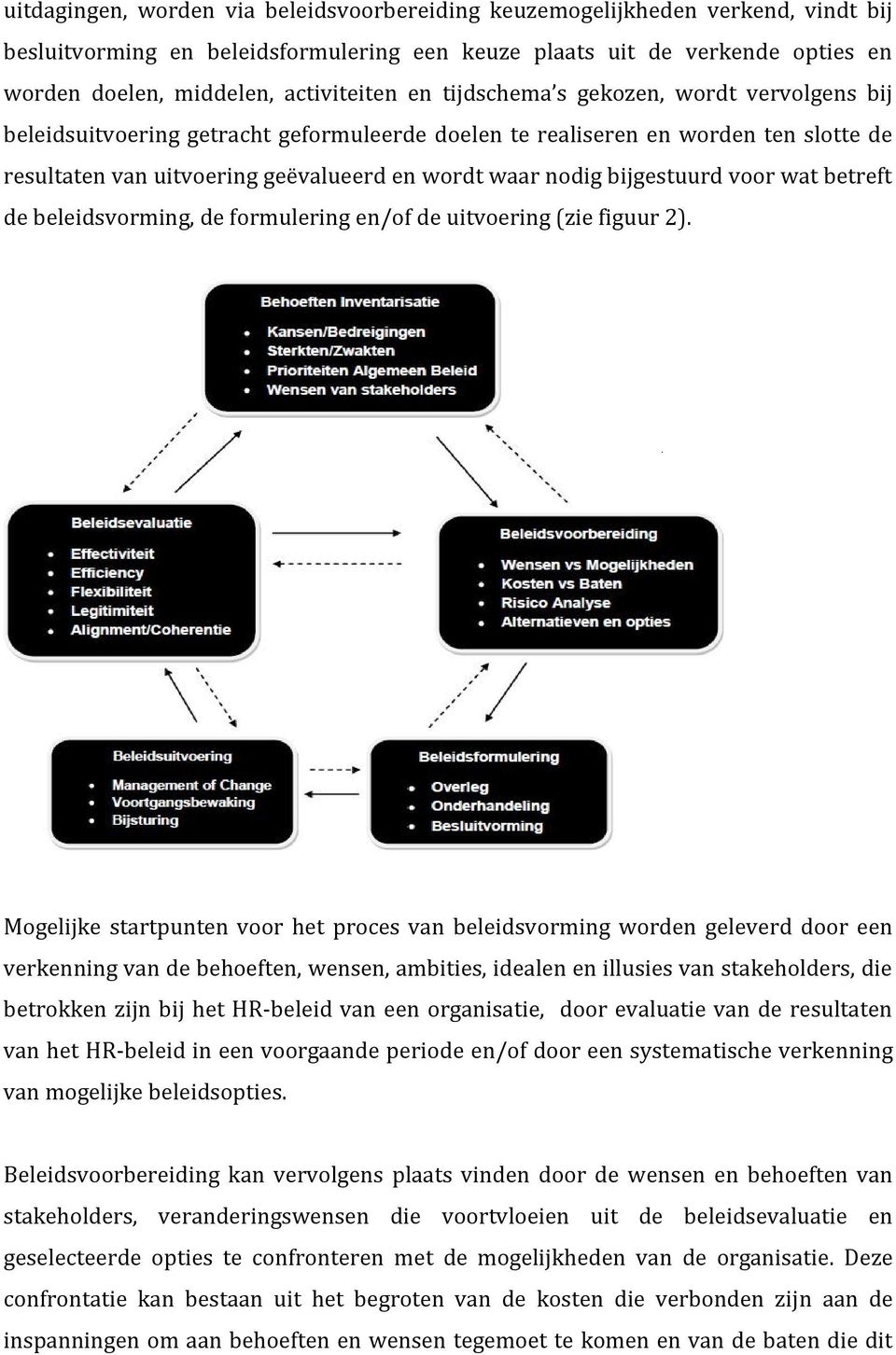 nodig bijgestuurd voor wat betreft de beleidsvorming, de formulering en/of de uitvoering (zie figuur 2).