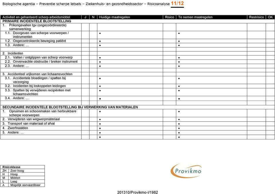 Andere: 2. Incidenten 2.1. Vallen / ontglippen van scherp voorwerp 2.2. Onverwachte obstructie / breken instrument 2.3. Andere: 3. Accidenteel vrijkomen van lichaamsvochten 3.1. Accidentele bloedingen / spatten bij verzorging 3.