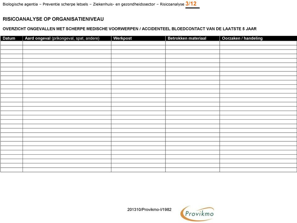 SCHERPE MEDISCHE VOORWERPEN / ACCIDENTEEL BLOEDCONTACT VAN DE LAATSTE 5 JAAR Datum