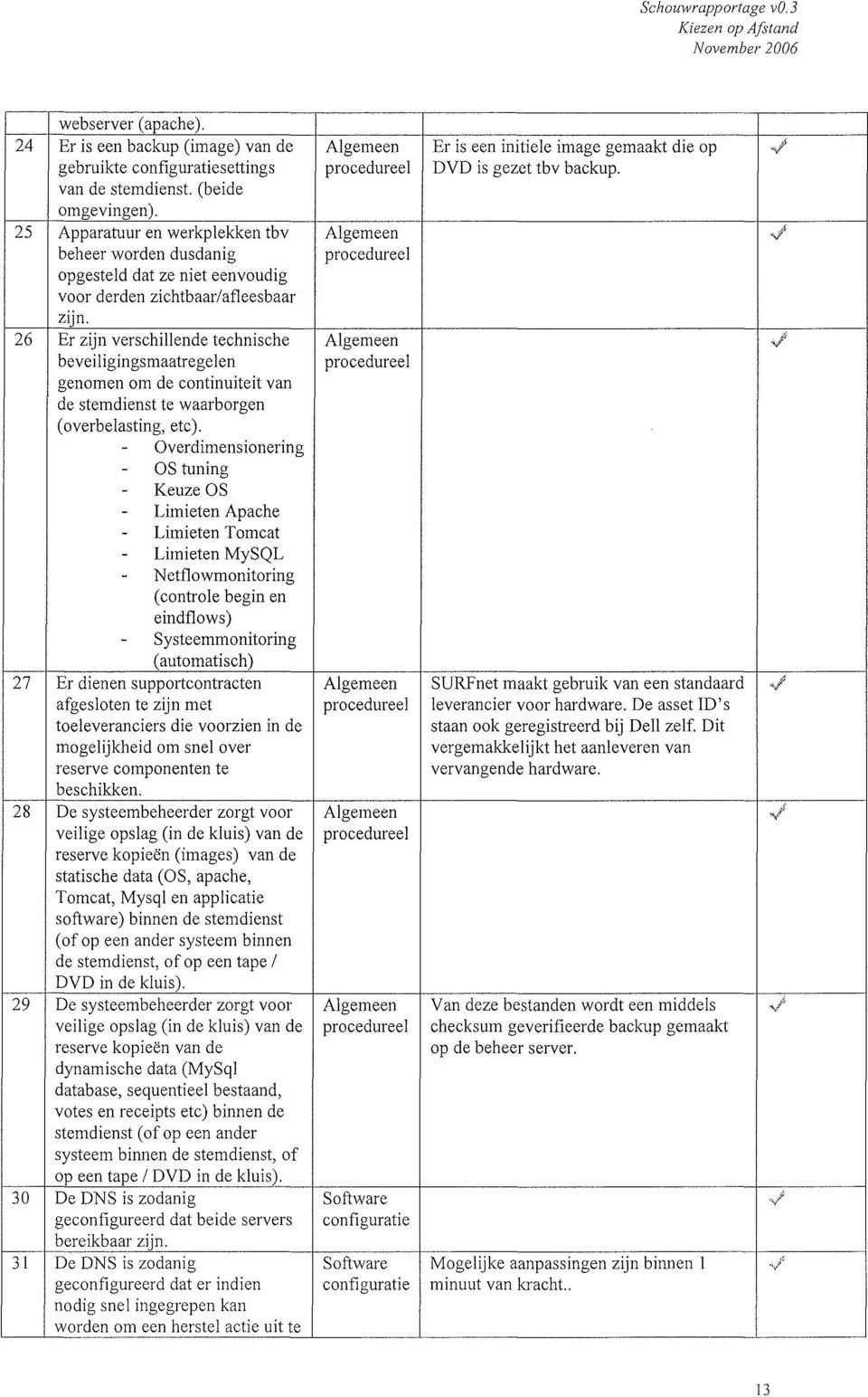 26 Er zijn verschillende technische Algemeen if beveiligingsmaatregelen procedureel genomen om de continuiteit van de stemdienst te waarborgen (overbelasting, etc).