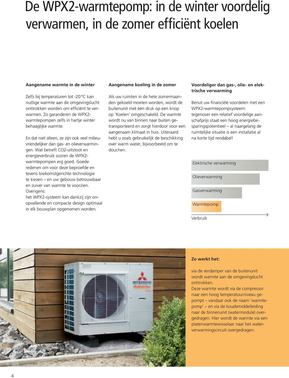 Wat betreft CO2-uitstoot en energieverbruik scoren de WPX2- warmtepompen erg goed.