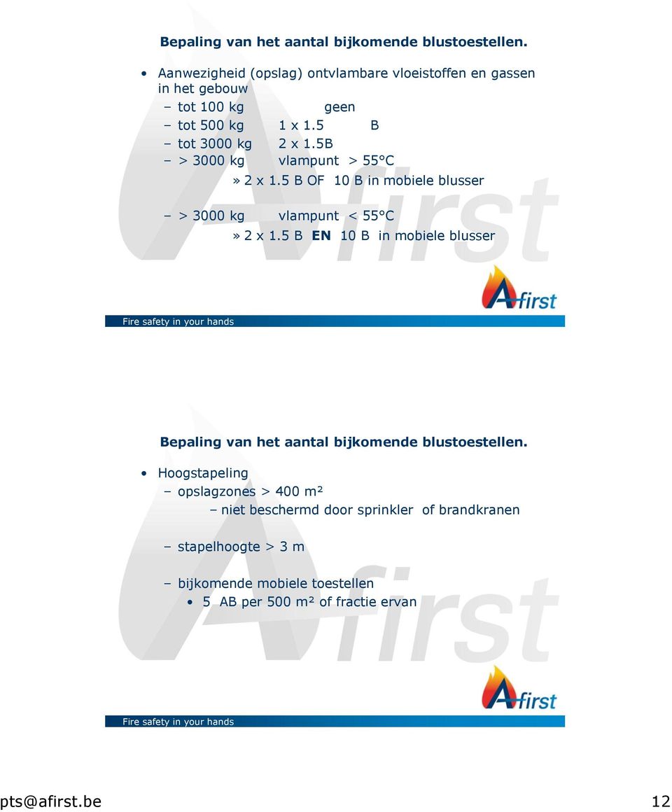 5B > 3000 kg vlampunt > 55 C» 2 x 1.5 B OF 10 B in mobiele blusser > 3000 kg vlampunt < 55 C» 2 x 1.