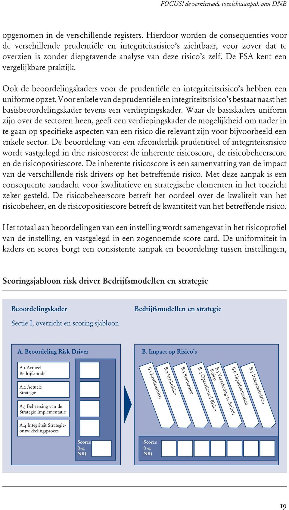 De FSA kent een vergelijkbare praktijk. Ook de beoordelingskaders voor de prudentiële en integriteitsrisico s hebben een uniforme opzet.