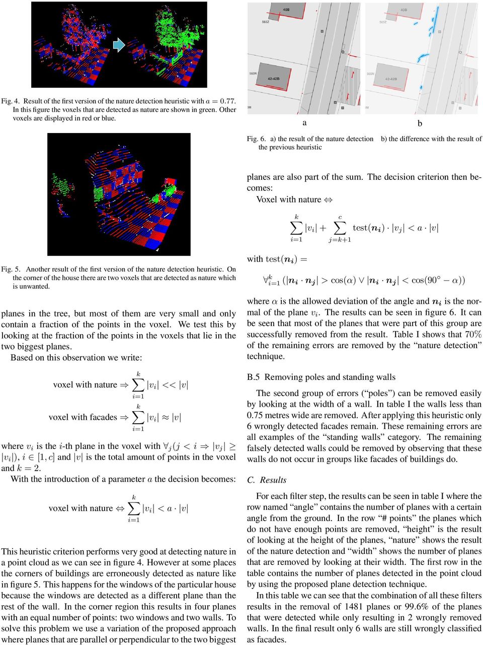 The decision criterion then becomes: Voxel with nature k v i + i=1 c j=k+1 test(n i ) v j < a v Fig. 5. Another result of the first version of the nature detection heuristic.