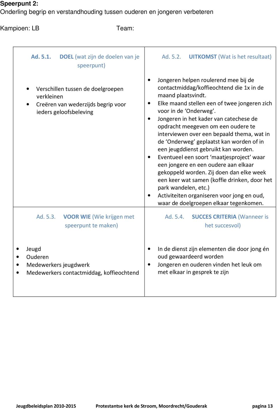 UITKOMST (Wat is het resultaat) Verschillen tussen de doelgroepen verkleinen Creëren van wederzijds begrip voor ieders geloofsbeleving Jongeren helpen roulerend mee bij de contactmiddag/koffieochtend