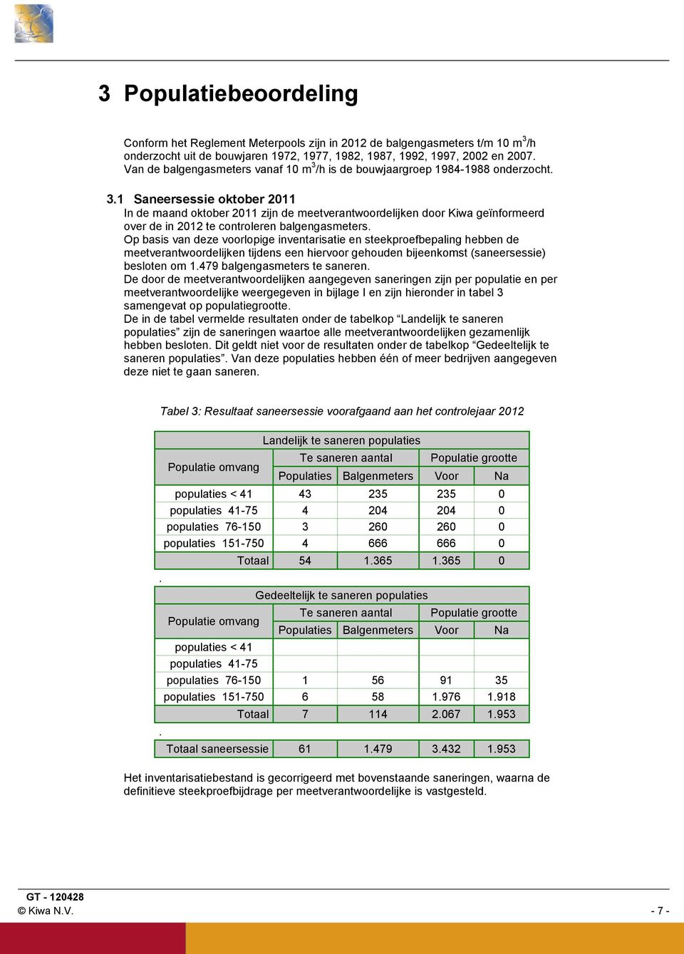 Op basis van deze voorlopige inventarisatie en steekproefbepaling hebben de meetverantwoordelijken tijdens een hiervoor gehouden bijeenkomst (saneersessie) besloten om 1.