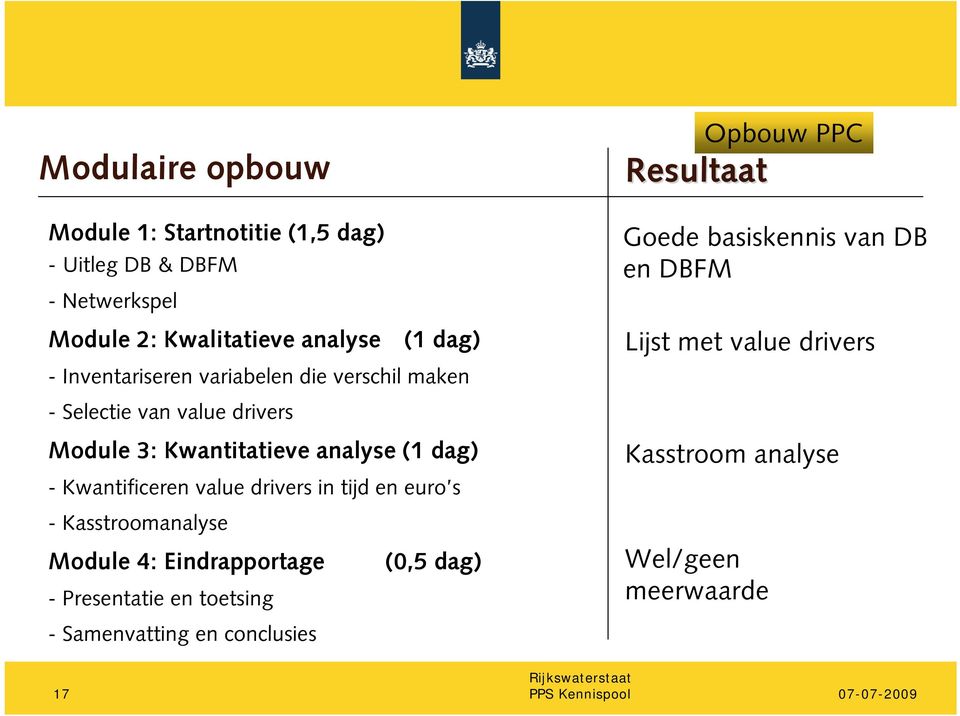 value drivers in tijd en euro s - Kasstroomanalyse Module 4: Eindrapportage (0,5 dag) - Presentatie en toetsing - Samenvatting en