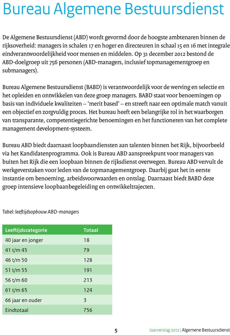 Bureau Algemene Bestuursdienst (BABD) is verantwoordelijk voor de werving en selectie en het opleiden en ontwikkelen van deze groep managers.