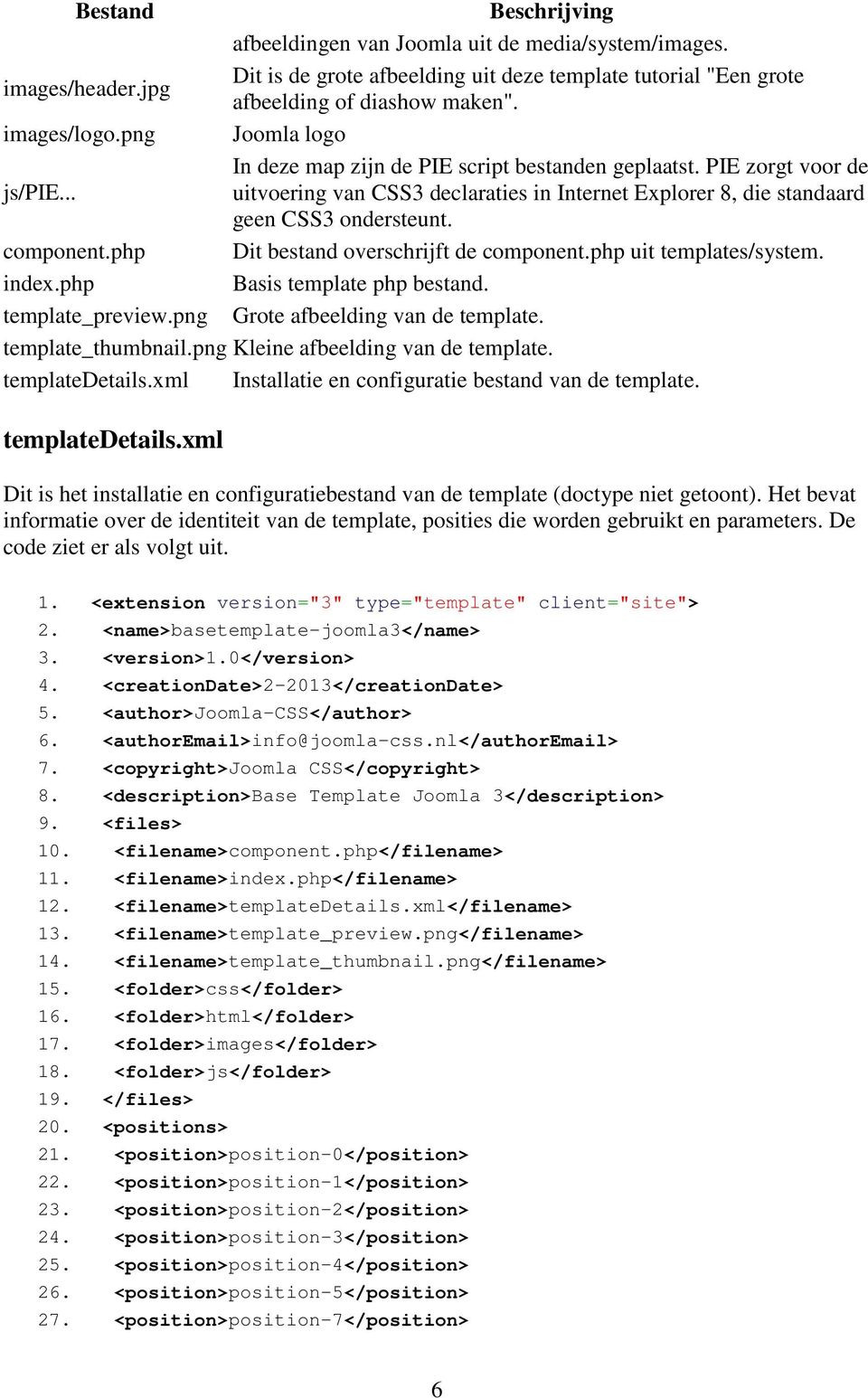 php Dit bestand overschrijft de component.php uit templates/system. index.php Basis template php bestand. template_preview.png Grote afbeelding van de template. template_thumbnail.