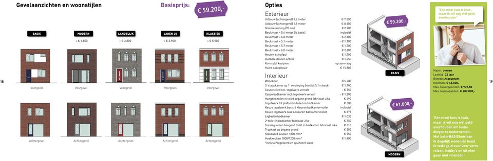 900 Beukmaat =, meter (is basis) inclusief Beukmaat =,8 meter - 2.100 Beukmaat =,1 meter - 1.100 Beukmaat =,7 meter 1.300 Beukmaat = 6,0 meter 2.600 Houten schuifpui 1.700 Dubbele deuren achter 1.