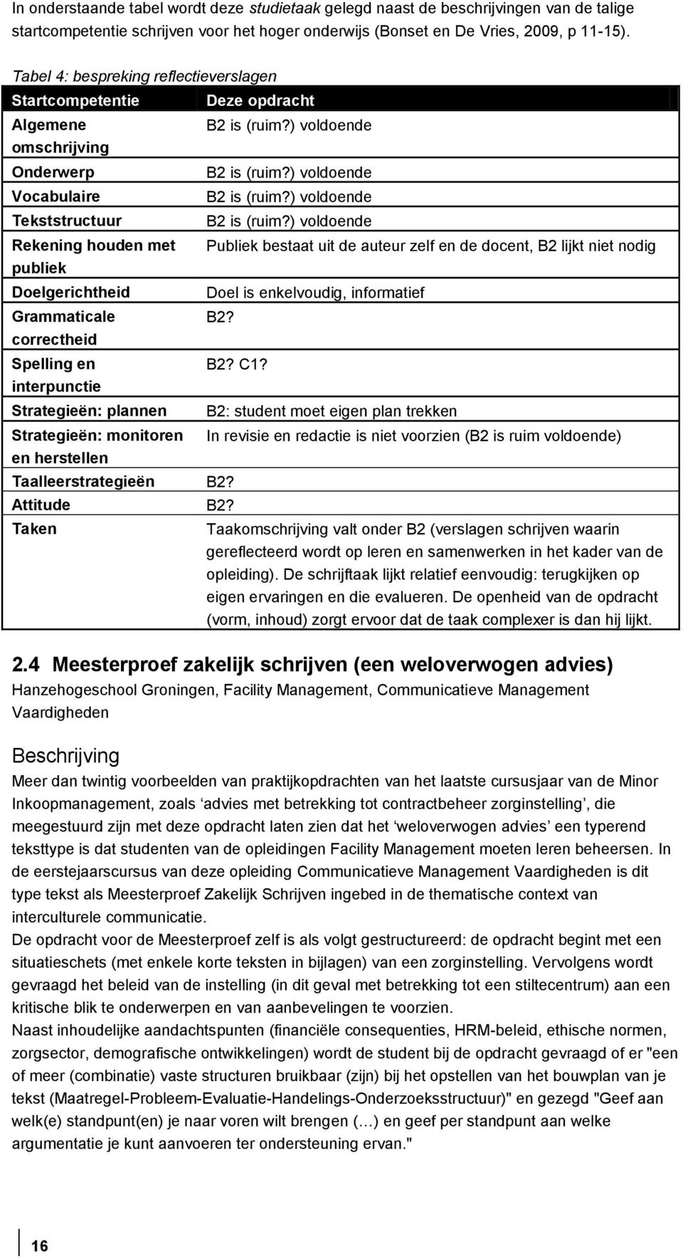 interpunctie Strategieën: plannen Strategieën: monitoren en herstellen Deze opdracht is (ruim) voldoende is (ruim) voldoende is (ruim) voldoende is (ruim) voldoende Publiek bestaat uit de auteur zelf