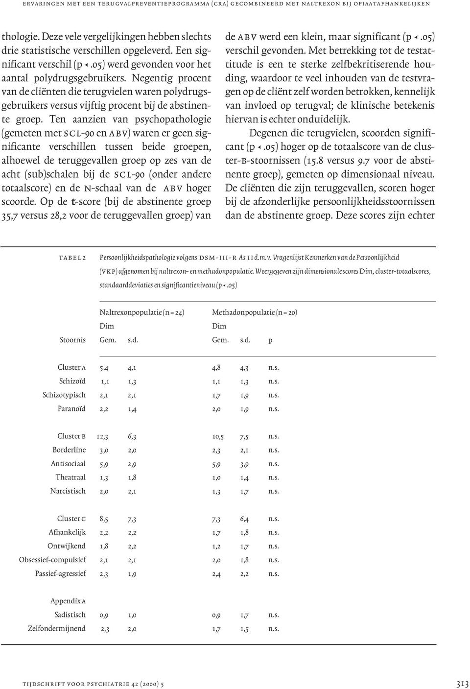 Negentig procent van de cliënten die terugvielen waren polydrugsgebruikers versus vijftig procent bij de abstinente groep.