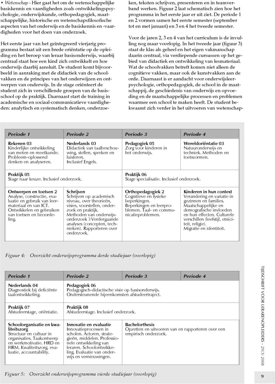 Het eerste jaar van het geïntegreerd vierjarig programma bestaat uit een brede oriëntatie op de opleiding en het beroep van leraar basisonderwijs, waarbij centraal staat hoe een kind zich ontwikkelt