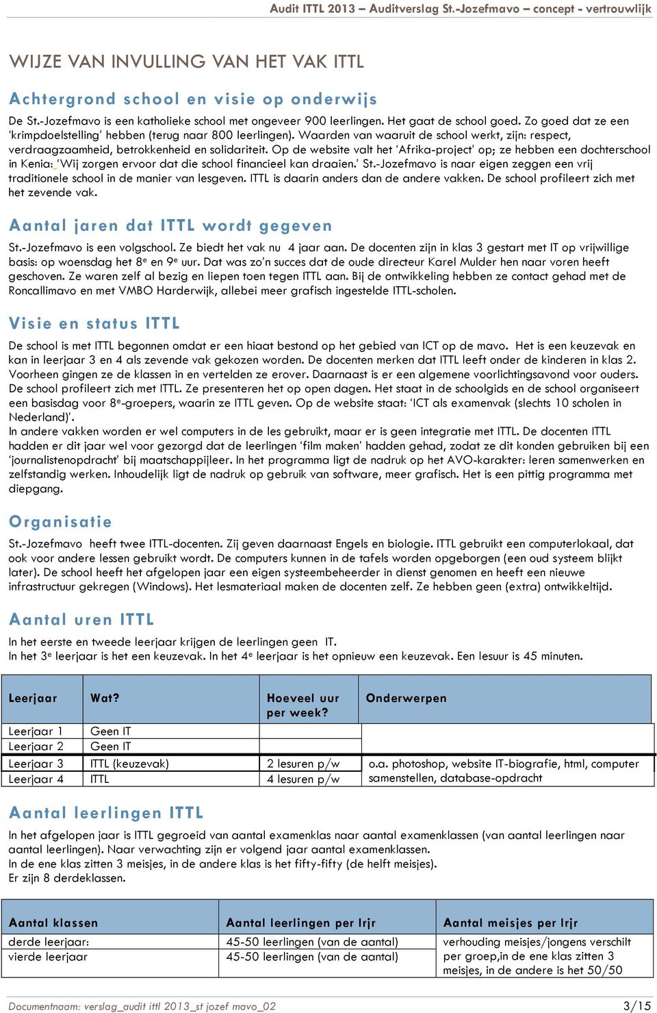 Op de website valt het Afrika-project op; ze hebben een dochterschool in Kenia: Wij zorgen ervoor dat die school financieel kan draaien. St.