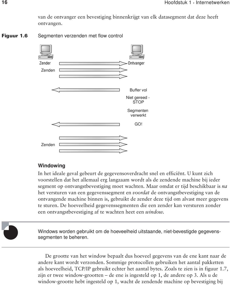 Zenden Windowing In het ideale geval gebeurt de gegevensoverdracht snel en efficiënt.