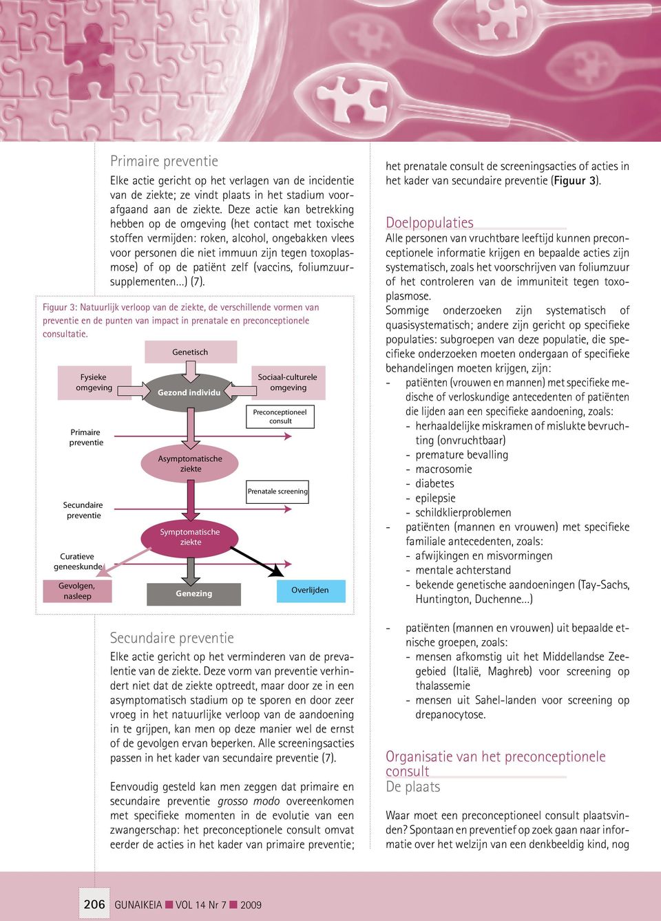 zelf (vaccins, foliumzuursupplementen ) (7). Figuur 3: Natuurlijk verloop van de ziekte, de verschillende vormen van preventie en de punten van impact in prenatale en preconceptionele consultatie.