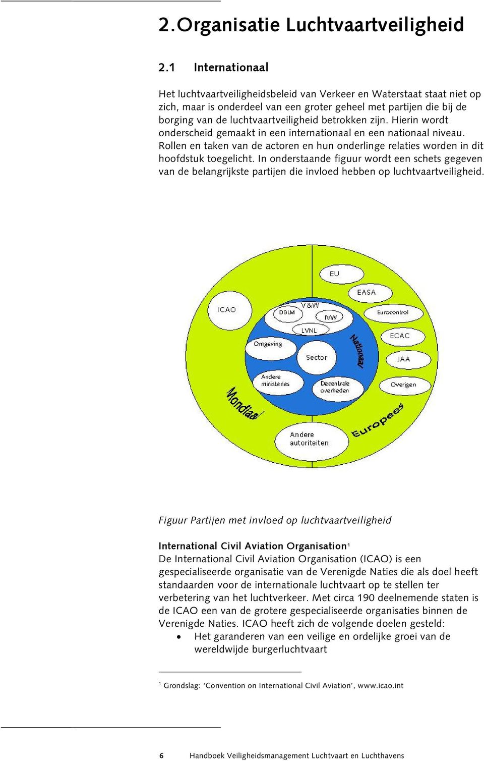 betrokken zijn. Hierin wordt onderscheid gemaakt in een internationaal en een nationaal niveau. Rollen en taken van de actoren en hun onderlinge relaties worden in dit hoofdstuk toegelicht.