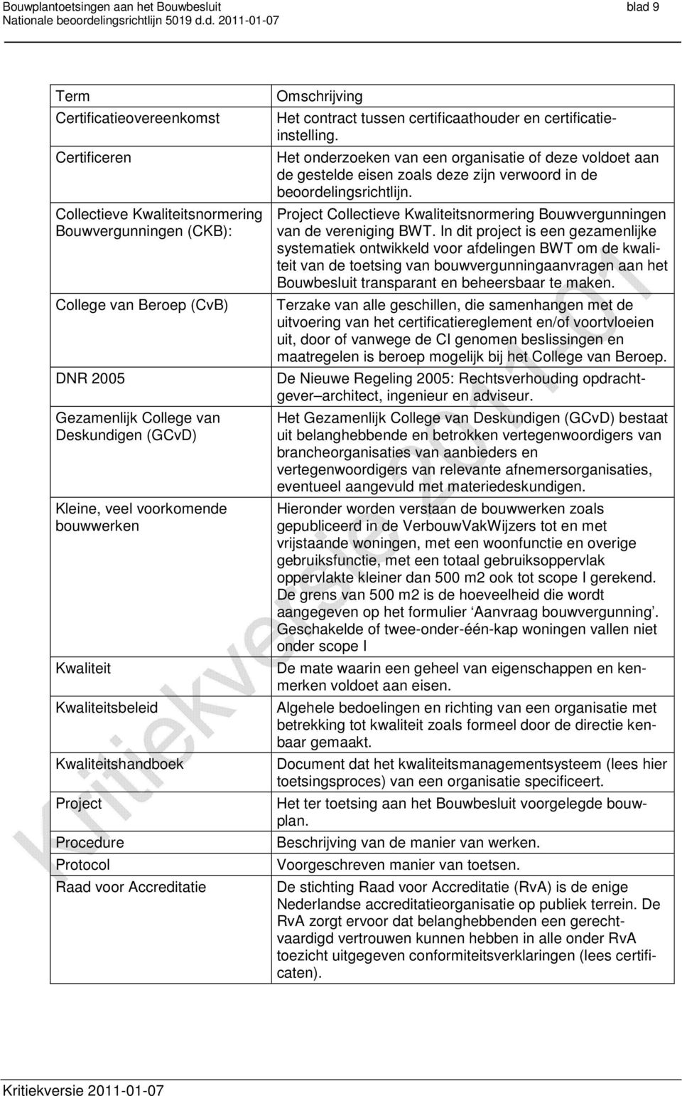 certificaathouder en certificatieinstelling. Het onderzoeken van een organisatie of deze voldoet aan de gestelde eisen zoals deze zijn verwoord in de beoordelingsrichtlijn.