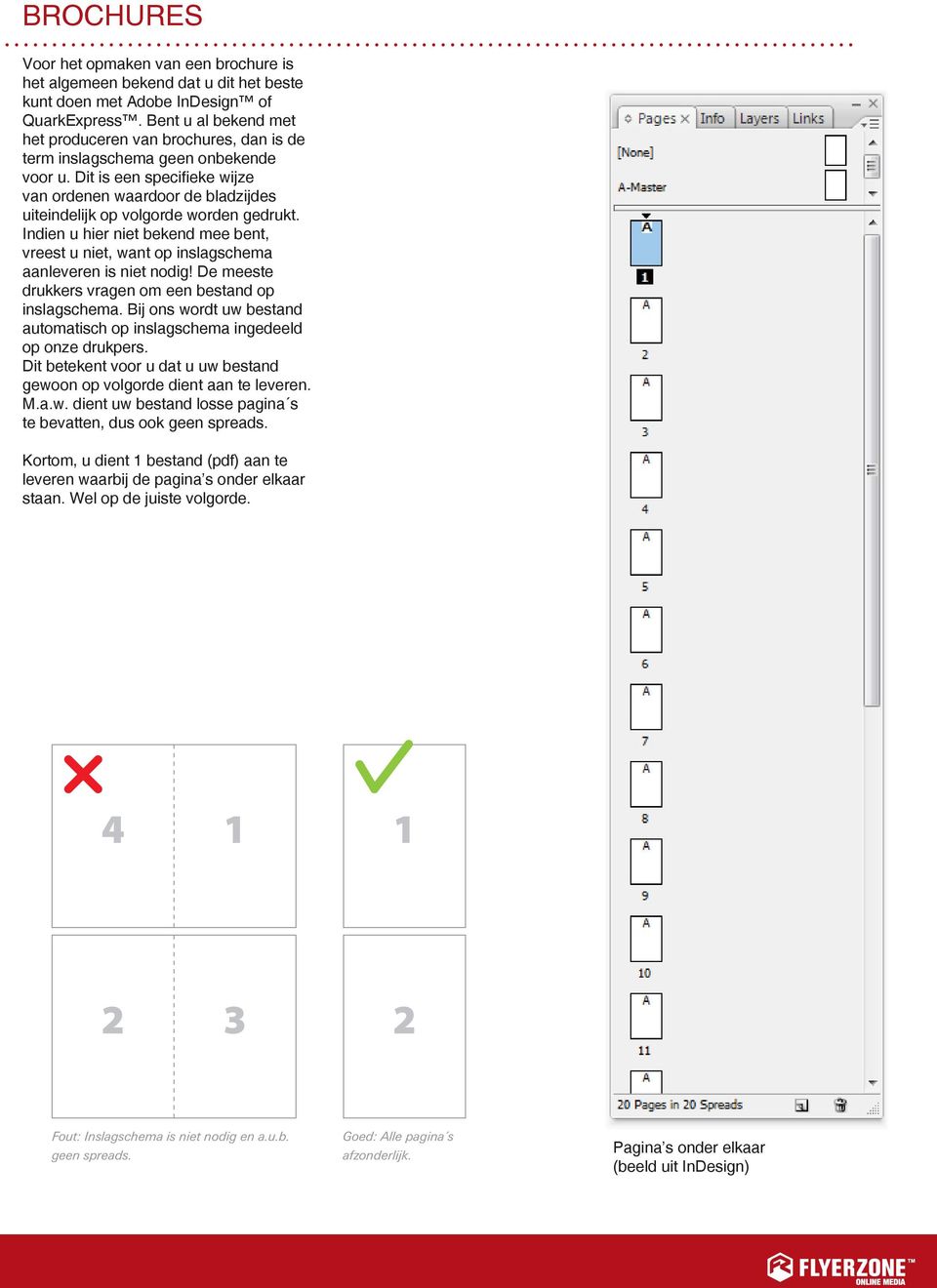 Dit is een specifieke wijze van ordenen waardoor de bladzijdes uiteindelijk op volgorde worden gedrukt.