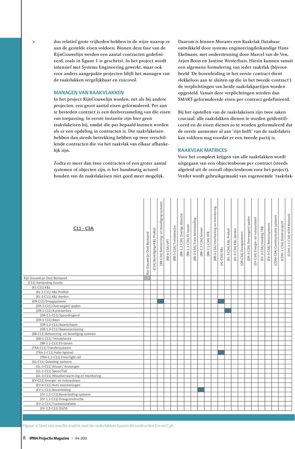 In het project wordt intensief met Systems Engineering gewerkt, maar ook voor anders aangepakte projecten blijft het managen van de raakvlakken vergelijkbaar en risicovol.