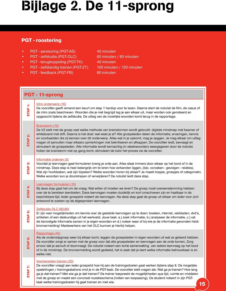 minuten / 120 minuten PGT - feedback (PGT-FB) 80 minuten PGT - 11-sprong STAP 7: STAP 6: STAP 5: STAP 4: STAP 3: STAP 2: STAP 1: Intro onderwerp (10) De voorzitter geeft iemand een beurt om stap 1