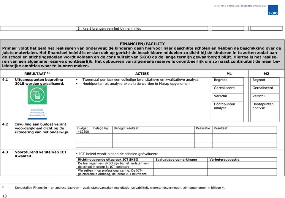 Het financieel beleid is er dan ook op gericht de beschikbare middelen zo dicht bij de kinderen in te zetten zodat aan de school en stichtingsdoelen wordt voldaan en de continuïteit van SKBO op de