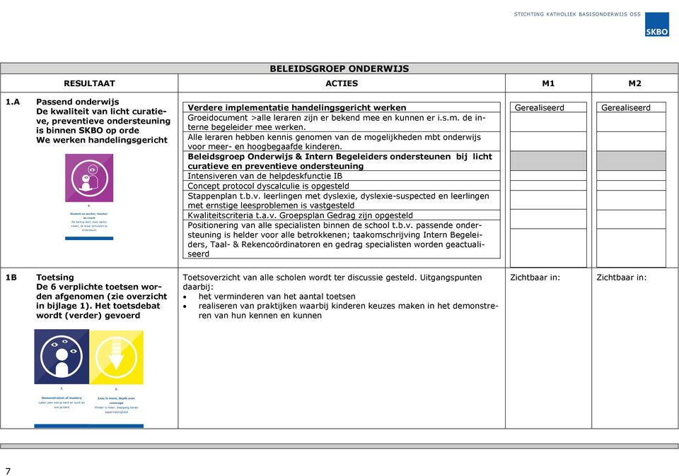 leraren zijn er bekend mee en kunnen er i.s.m. de interne begeleider mee werken. Alle leraren hebben kennis genomen van de mogelijkheden mbt onderwijs voor meer- en hoogbegaafde kinderen.