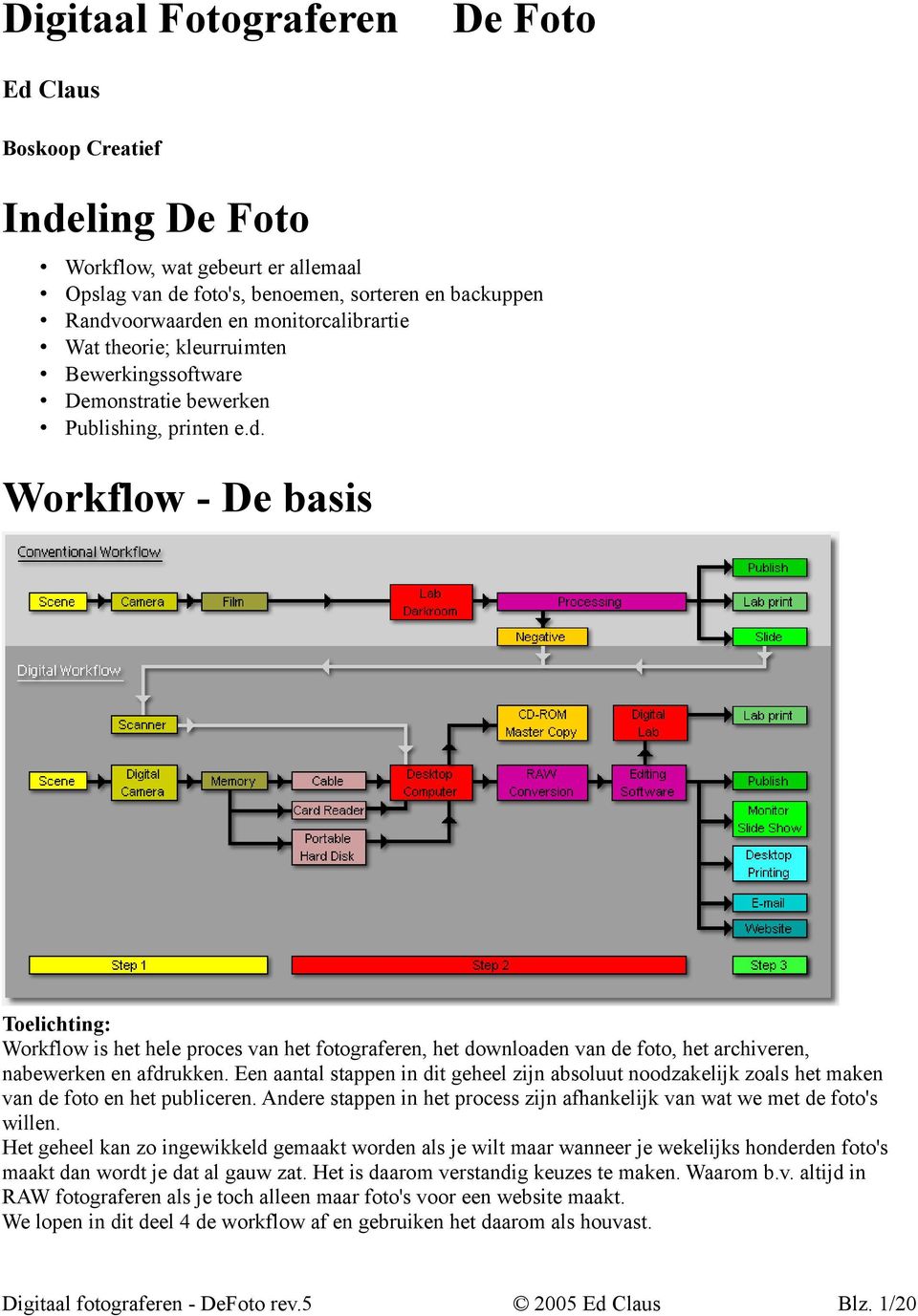 Workflow - De basis Workflow is het hele proces van het fotograferen, het downloaden van de foto, het archiveren, nabewerken en afdrukken.