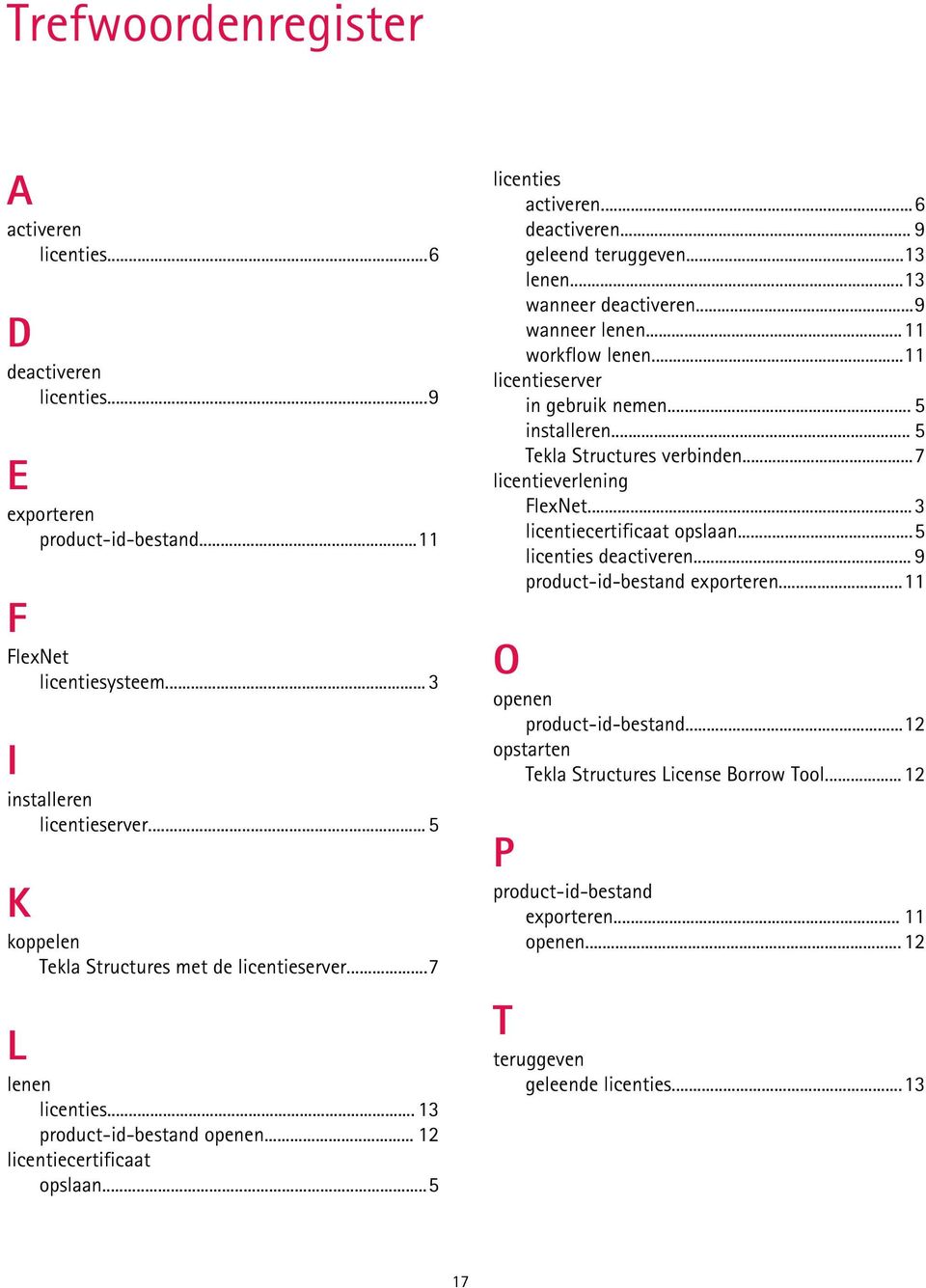 .. 9 geleend teruggeven...13 lenen...13 wanneer deactiveren...9 wanneer lenen...11 workflow lenen...11 licentieserver in gebruik nemen... 5 installeren... 5 Tekla Structures verbinden.